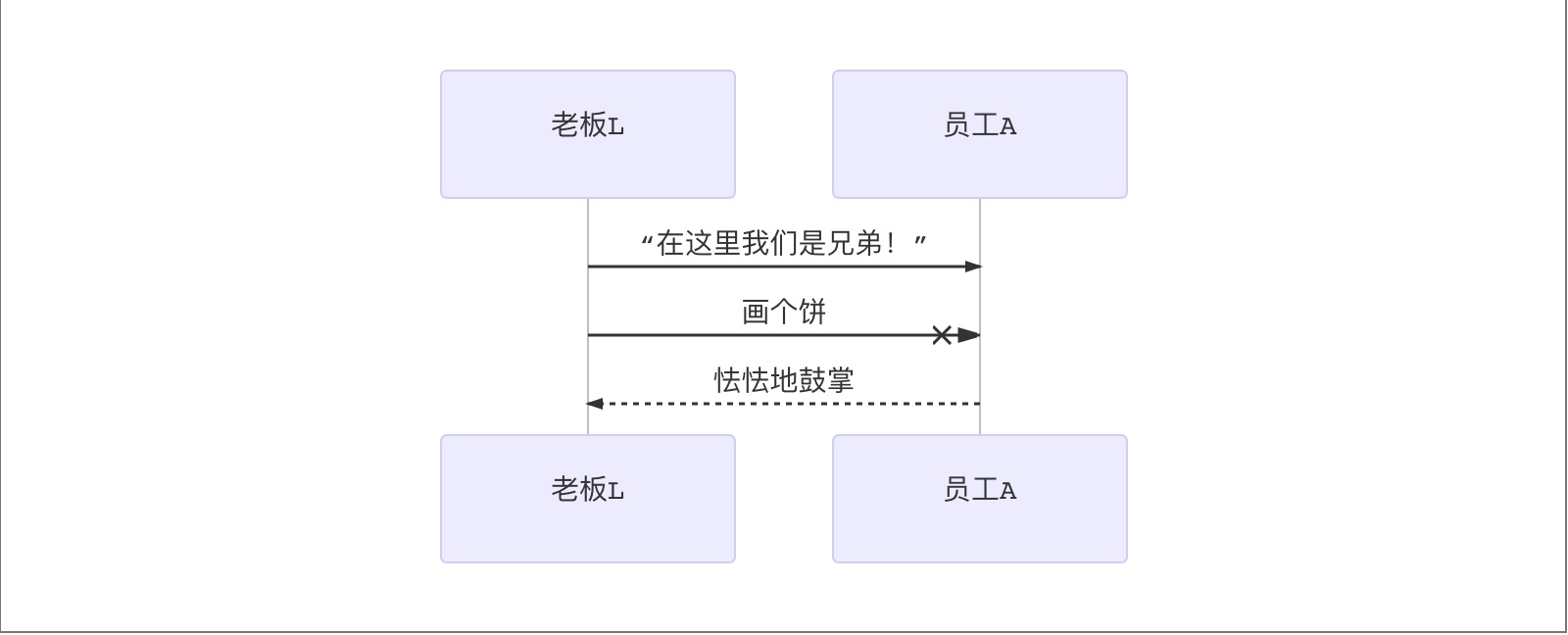 消息